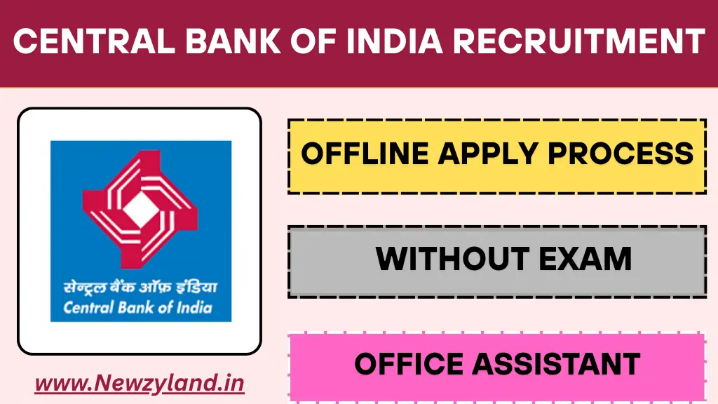 Central bank of india Recruitment