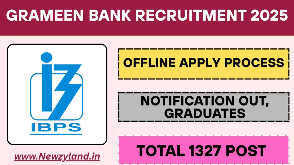 Grameen Bank Recruitment 2025