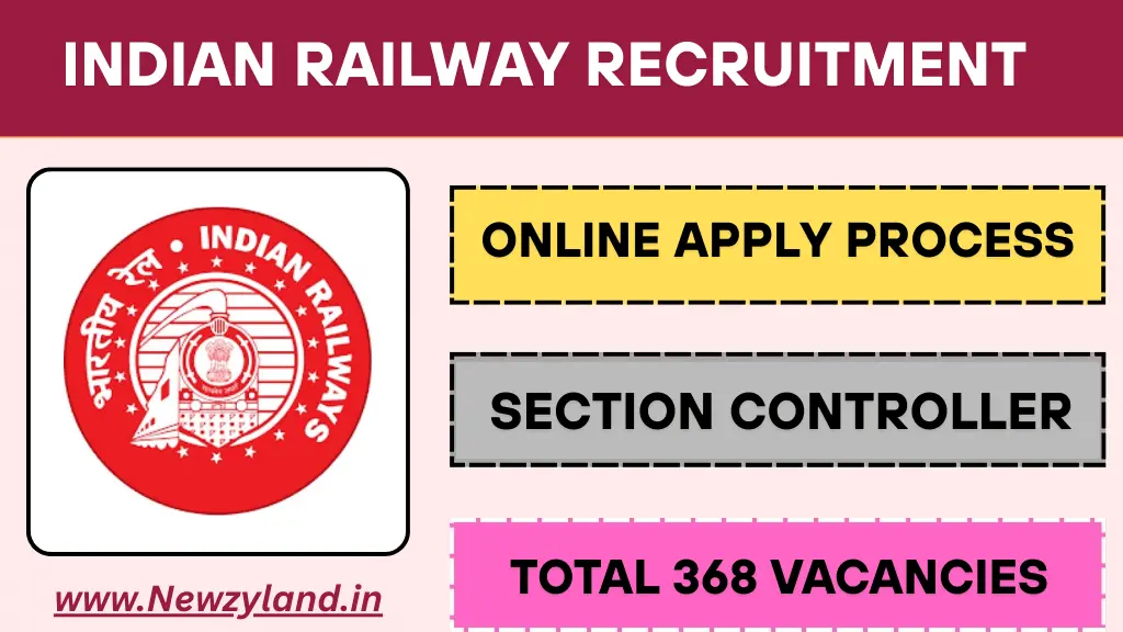 Indian Railway Recruitment